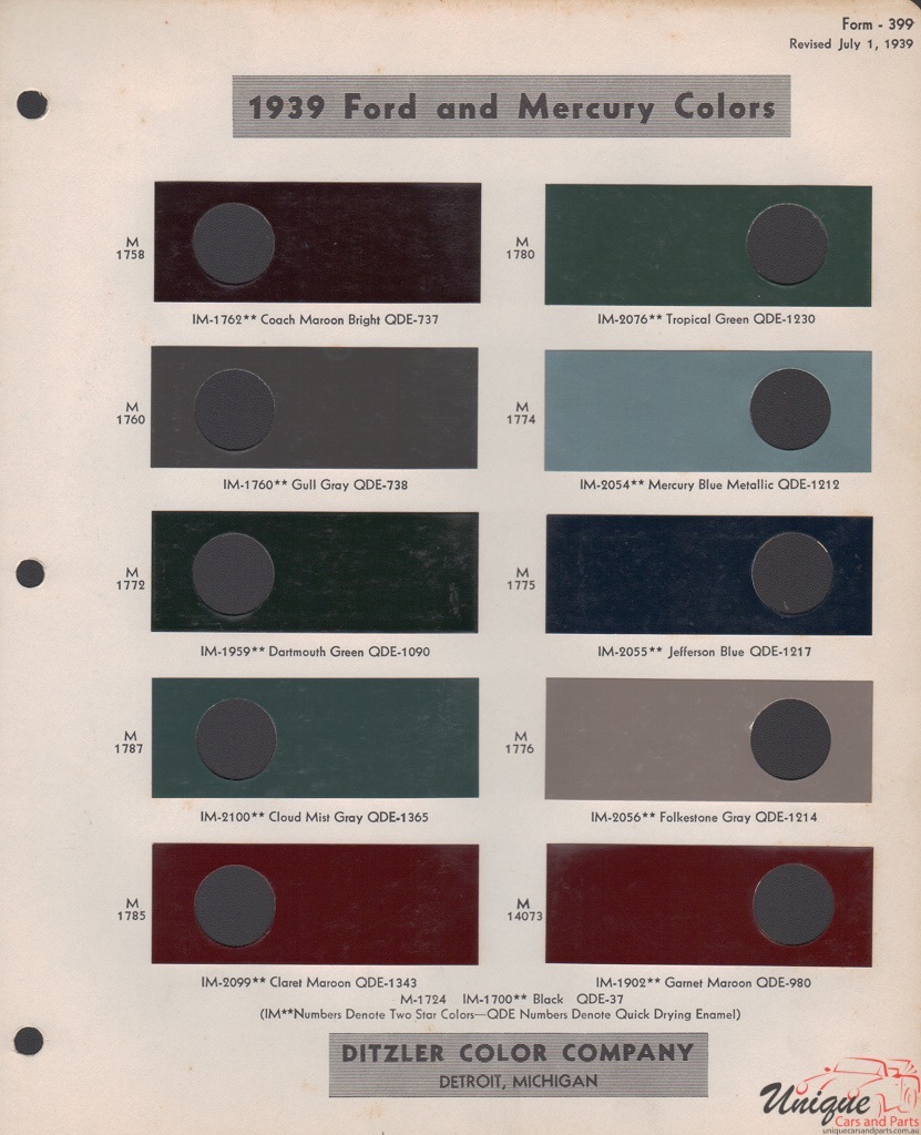 1939 Ford Paint Charts PPG